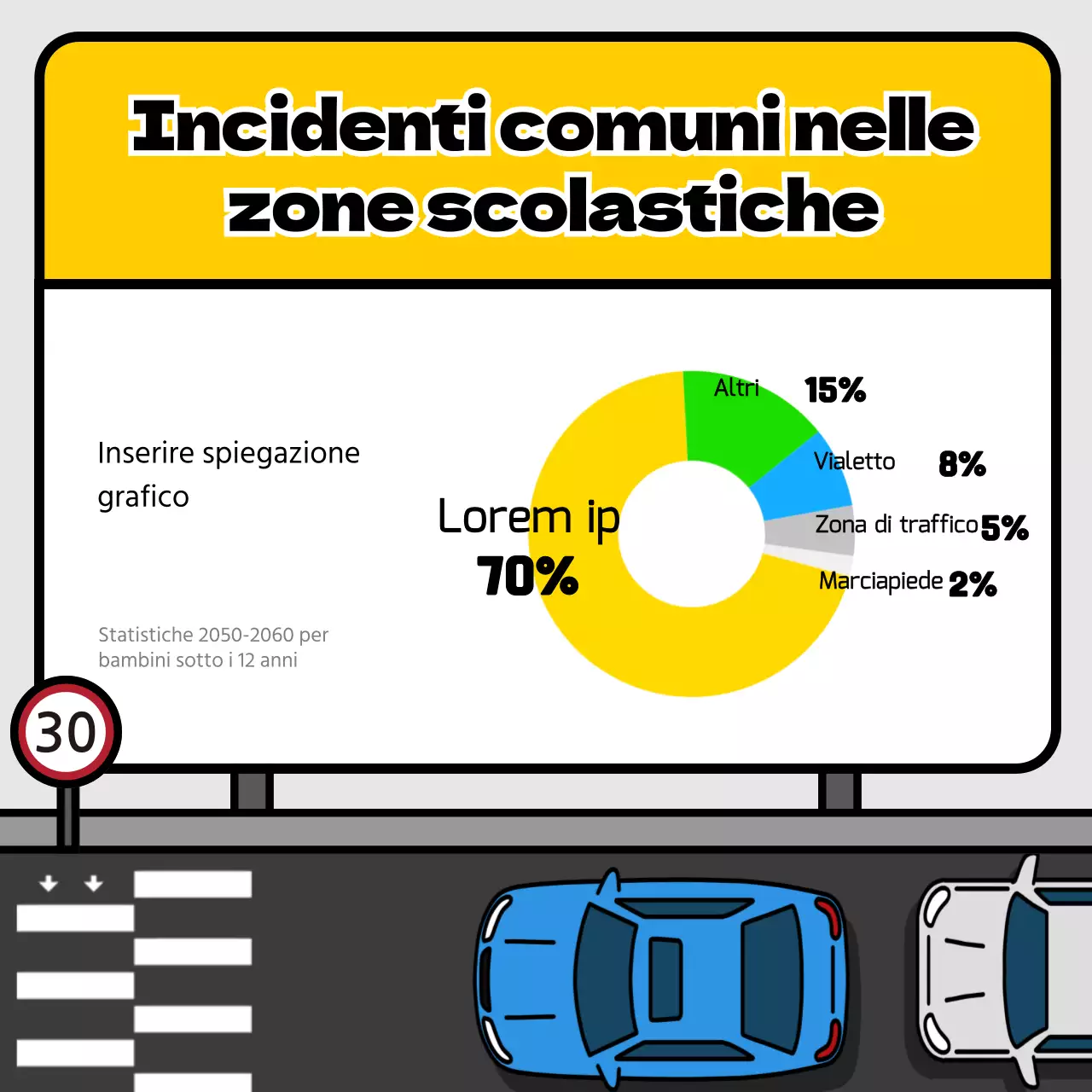 Consigli per la sicurezza del traffico nelle zone scolastiche con concetto di cartello giallo e blu