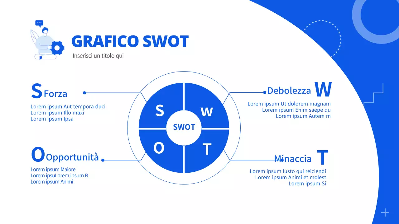 Una semplice presentazione del grafico SWOT in bianco e blu