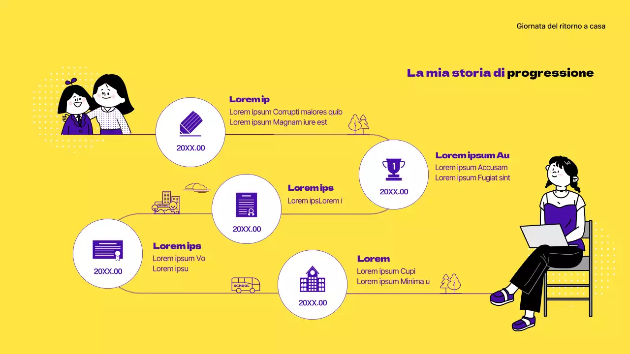 Speciali per il percorso professionale dei diplomati in giallo e viola