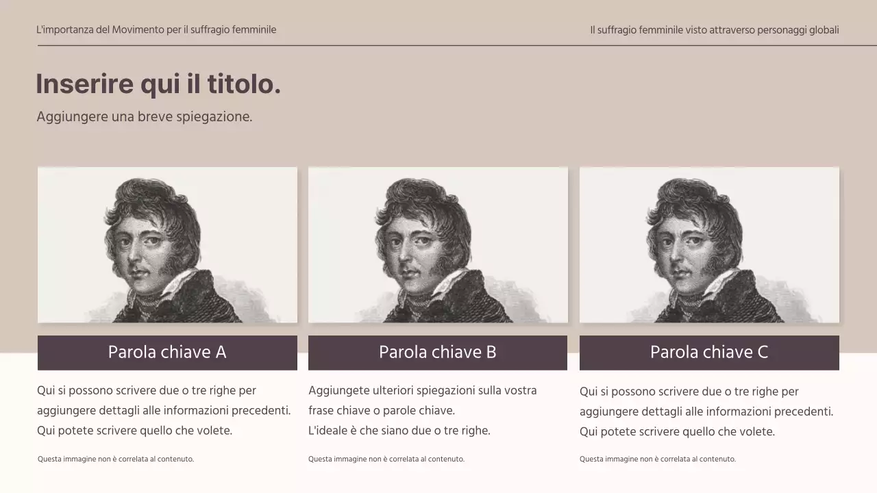  Presentazione di un concetto sommesso per un incarico di suffragio femminile globale