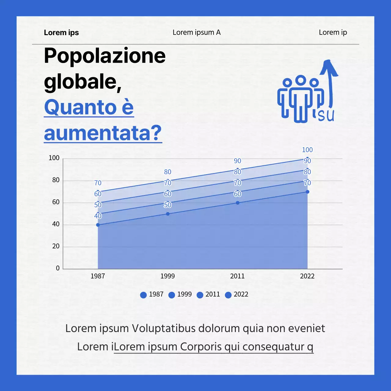 I problemi della popolazione mondiale in blu e bianco CardNews