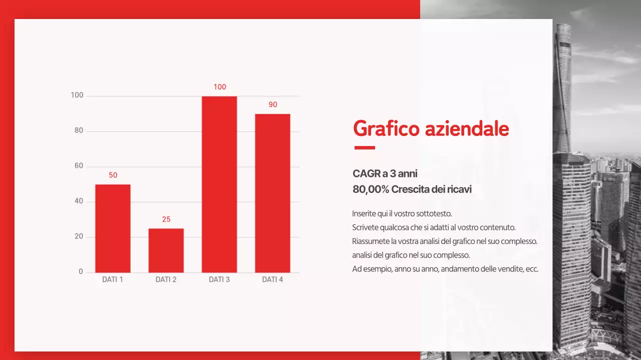 Grafici a barre puliti con concetto di rosso