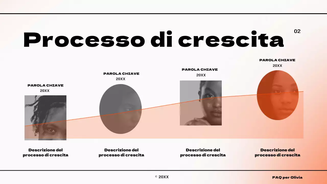 Una semplice infografica di concetto a gradienti in arancione e bianco Chi siamo