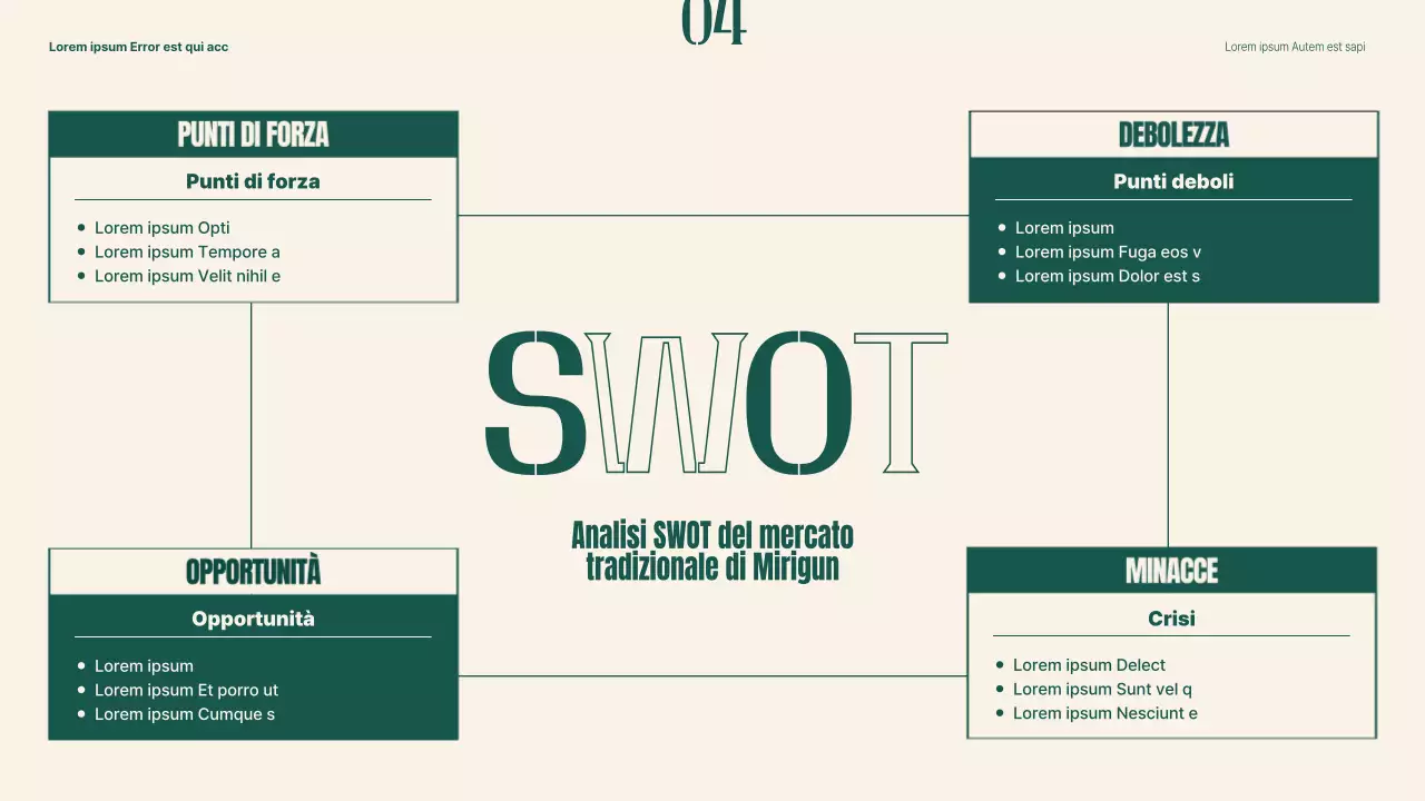 Piano per rivitalizzare i mercati tradizionali utilizzando oggetti e tipografia verde e beige