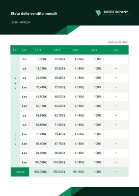 Concetto semplice in verde e nero Stato delle vendite mensili