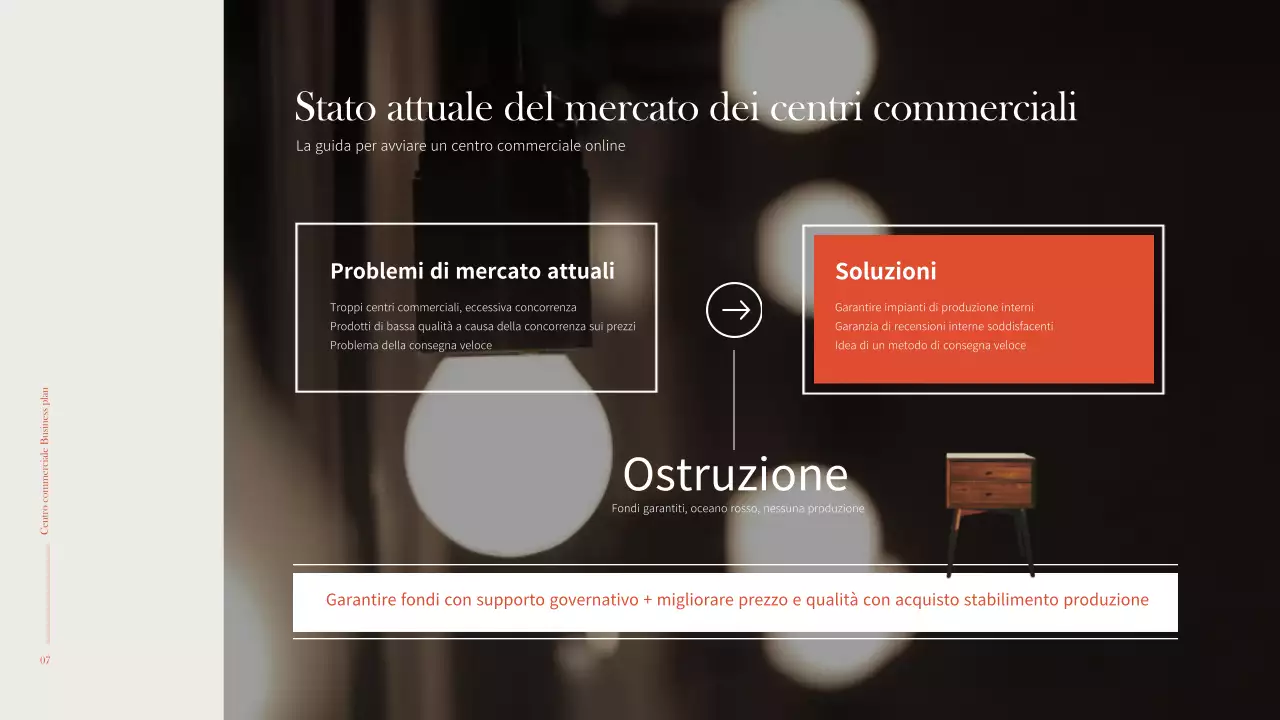 Interni semplici e caldi in arancione e marrone Business plan di un centro commerciale