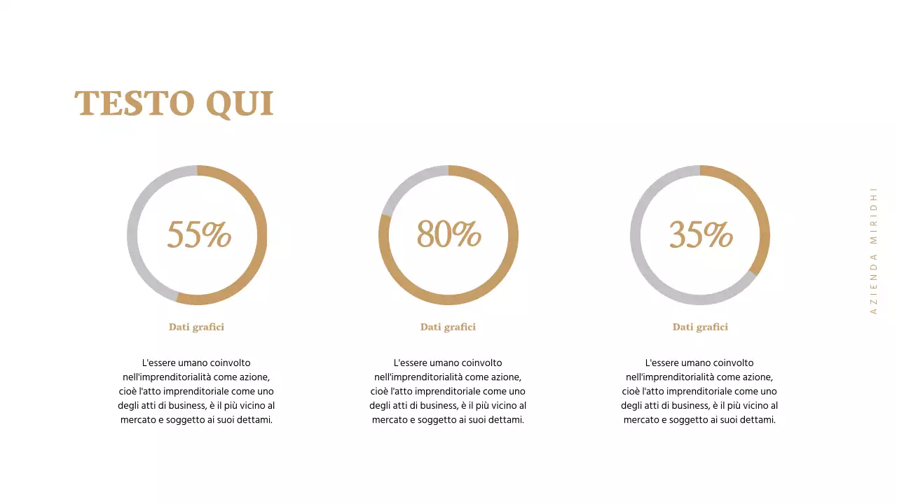 Presentazioni aziendali