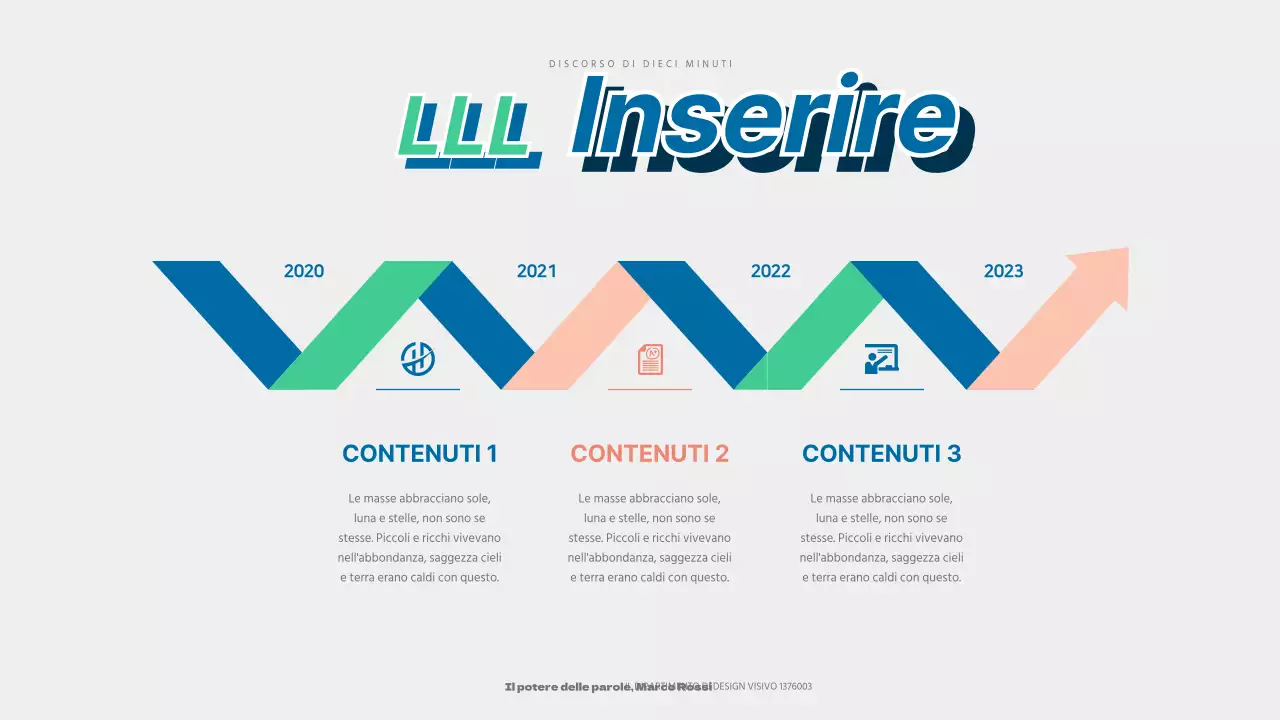 Discorso di 10 minuti di Chulwoong Kim