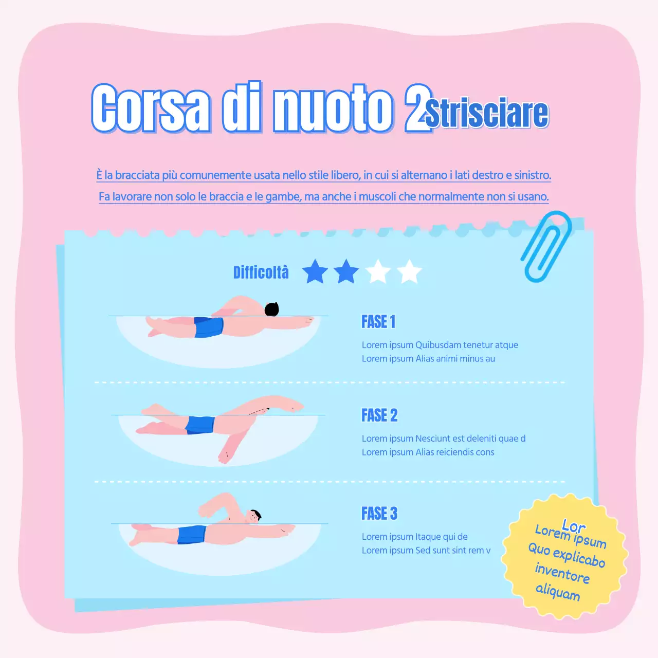 Nuoto per bambini in rosa e azzurro CardNews