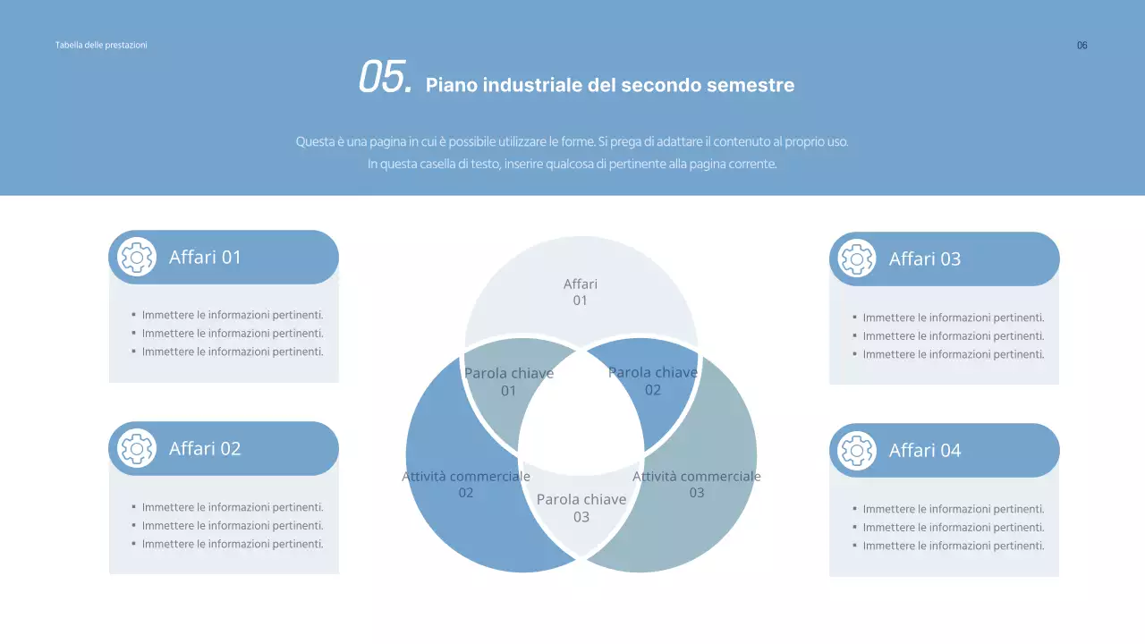 Annunci di risultati aziendali H1 in grigio e blu