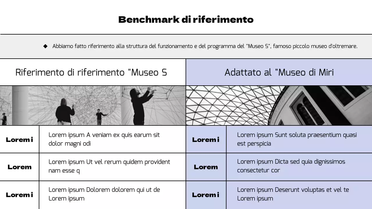 Pianificare un moderno programma museale in nero e viola
