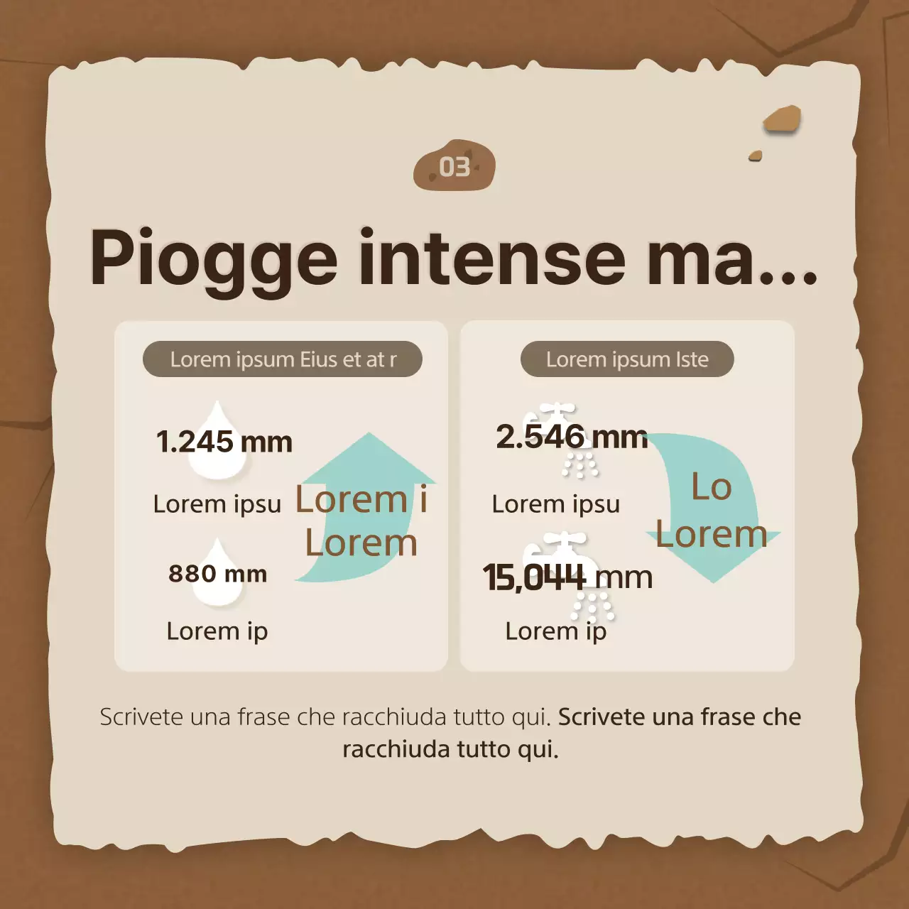 Siccità e conservazione dell'acqua nel concetto di terra screpolata marrone