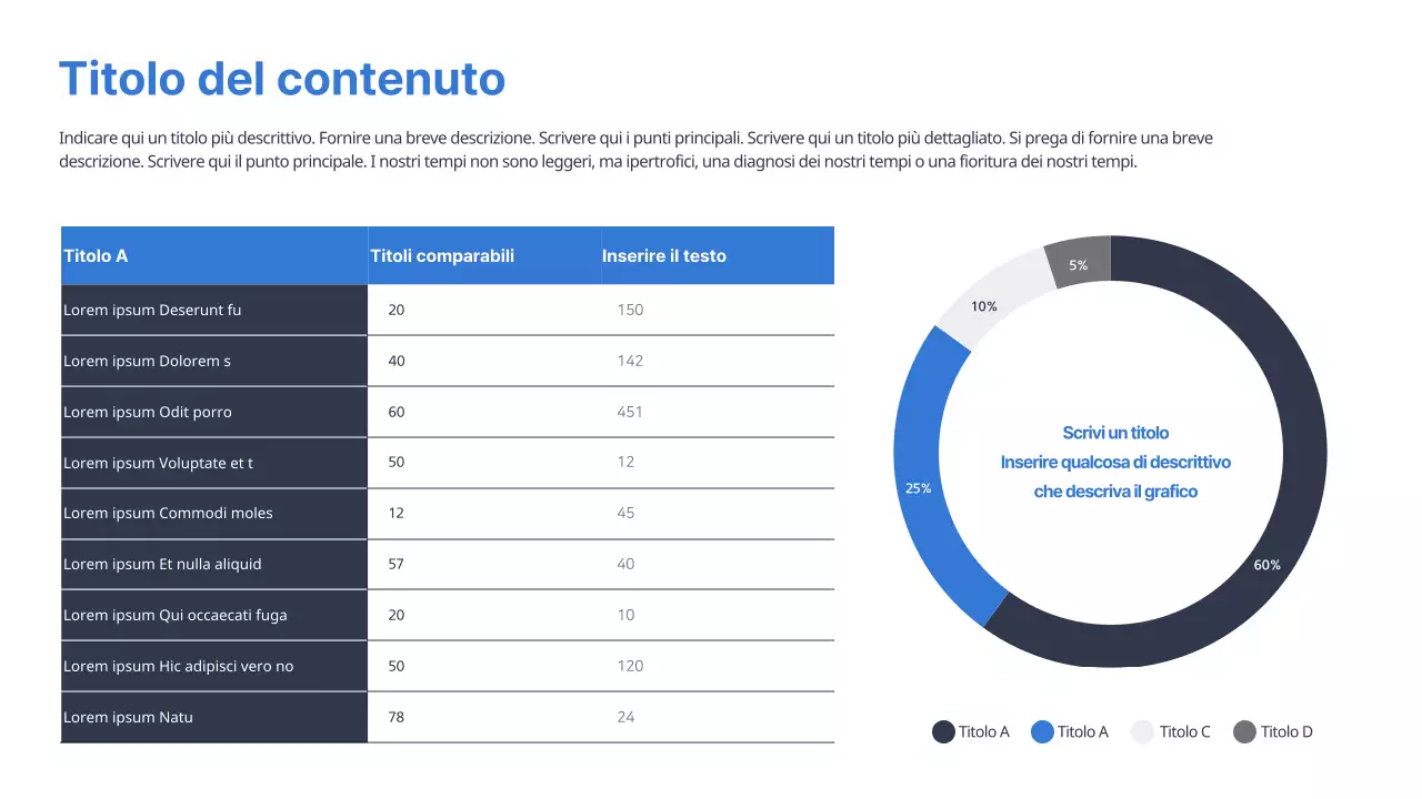 Grafici puliti in blu