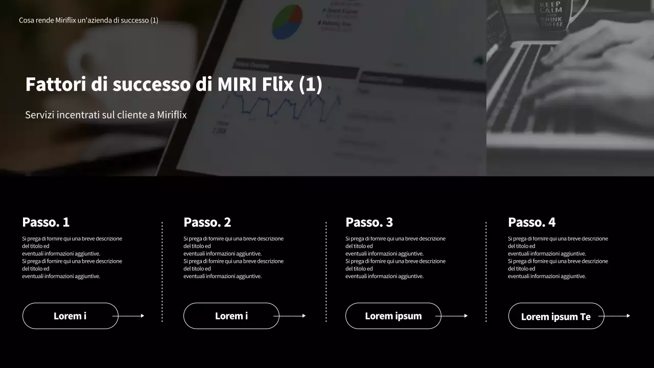 Black & White Media Piattaforme OTT Sostenitori aziendali Presentazione della sfida