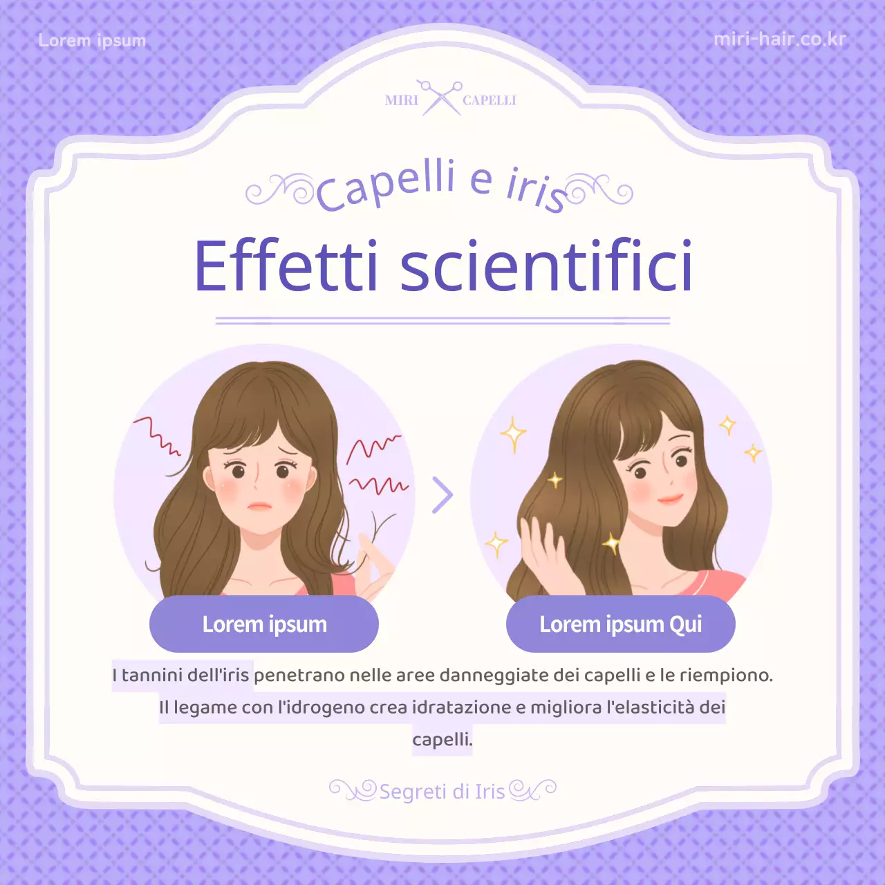 Introduzione ai concetti di illustrazione viola di dan-o e iris.