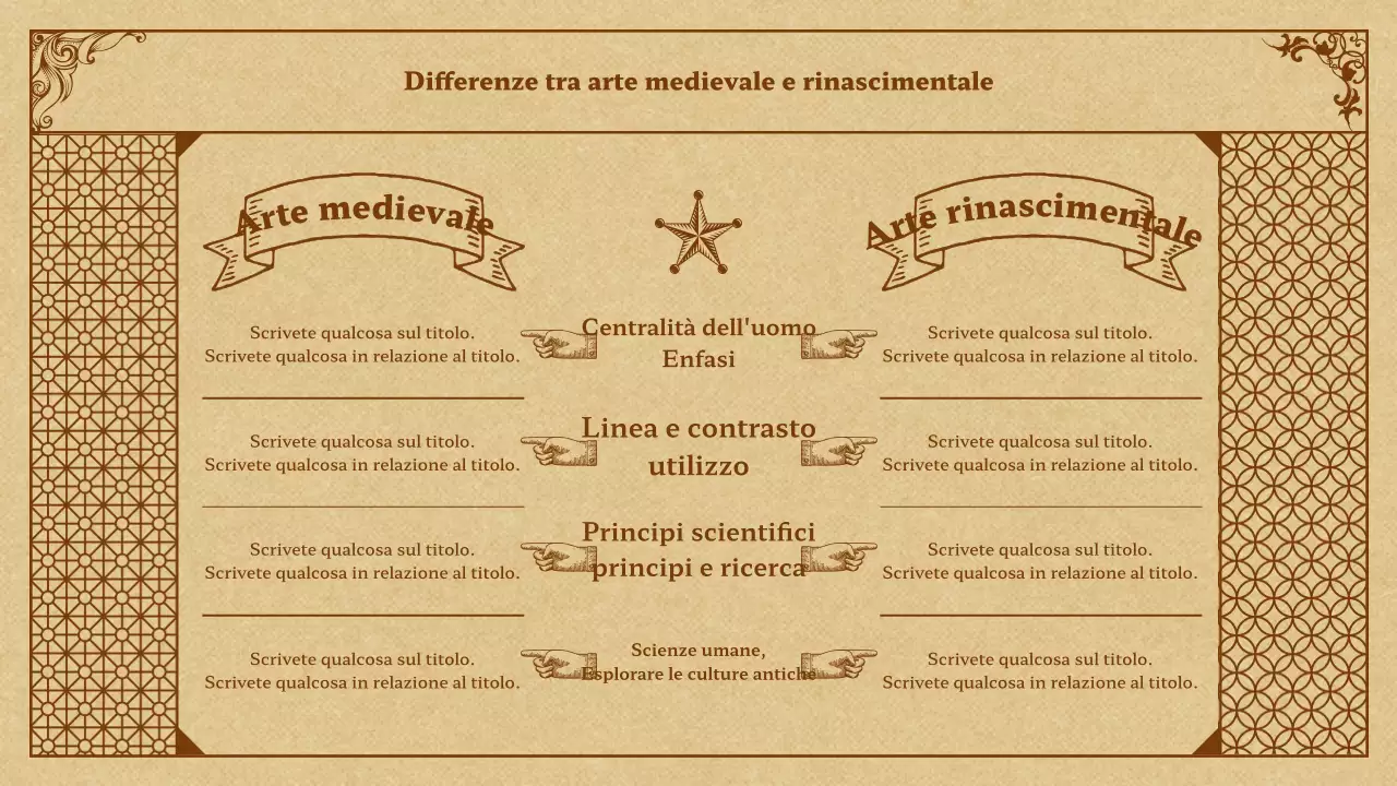 Arte medievale in beige e marrone Presentazione