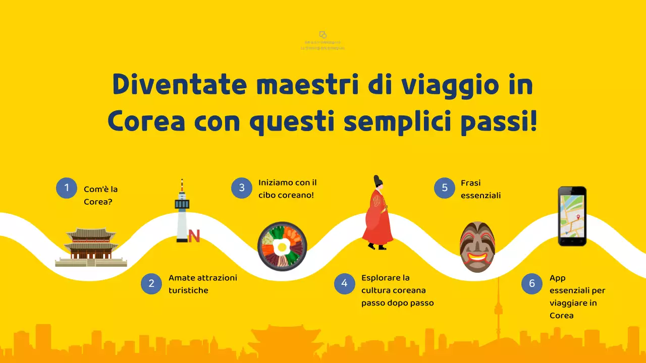 Guida turistica illustrata gialla e blu della Corea del Sud