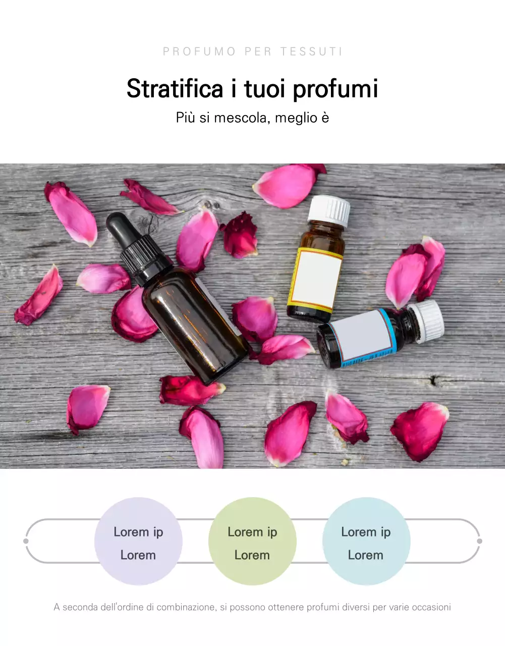 Pagina dettagliata delle costanti della fibra