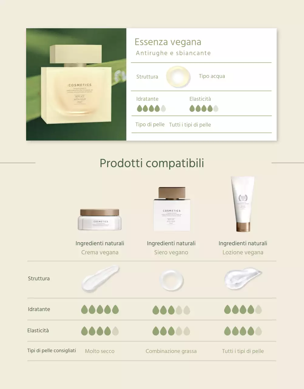 Pagina di dettaglio dei cosmetici vegani in verde avorio