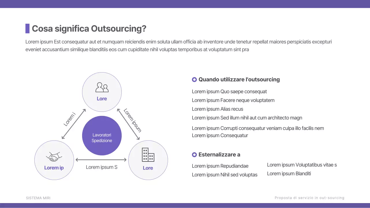 Proposta di servizi di staffing in outsourcing in viola e grigio Business B2B Ricerca di personale Reclutamento Contingenti aziendali Spedizione di lavoratori