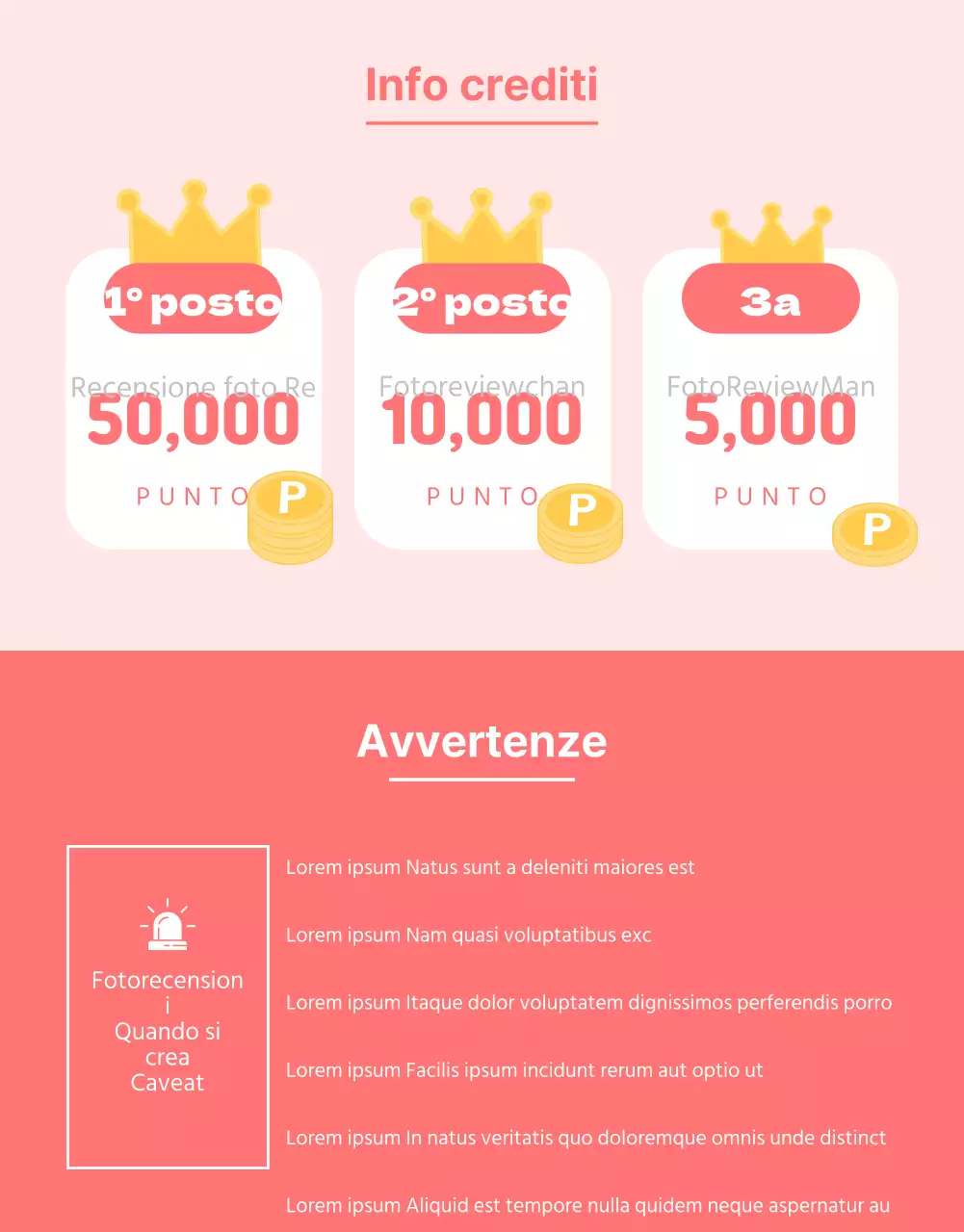 Pagina di dettaglio delle fotorecensioni