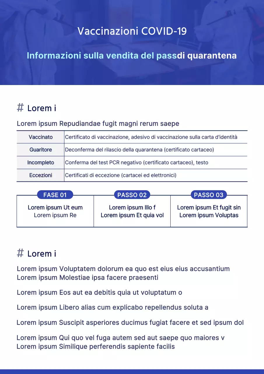 Stile semplice e pulito in blu e bianco Informazioni sulla vendita del Quarantine Pass