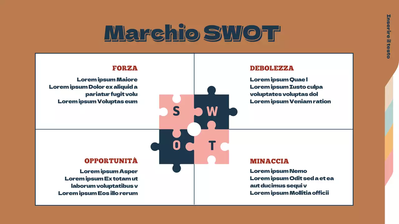 Progettazione di un grafico SWOT con un semplice concetto di cartella