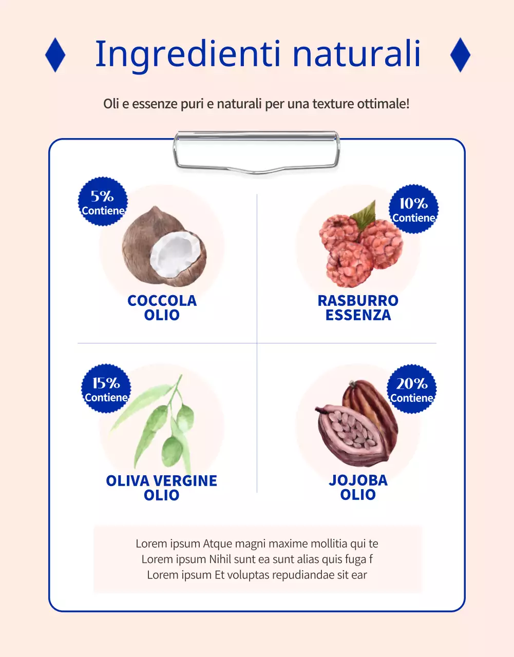 Promuovere rossetti vibranti con accenti di colore rosa-arancio