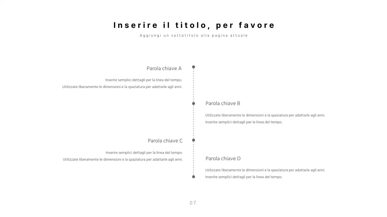 Presentazioni pulite