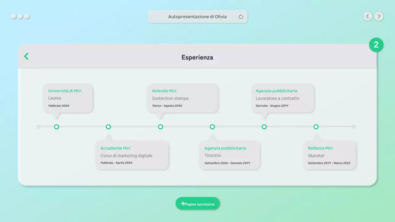 Un bio pulito con un concetto di interfaccia grafica verde