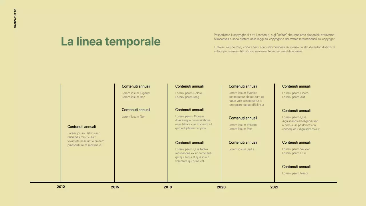 Una semplice linea del tempo in verde oliva