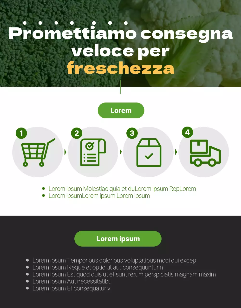 Cavolfiore sano con tema verde chartreuse