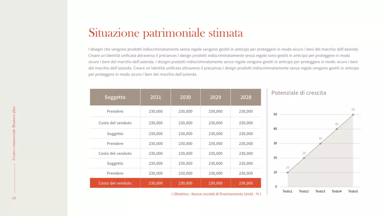 Interni semplici e caldi in arancione e marrone Business plan di un centro commerciale