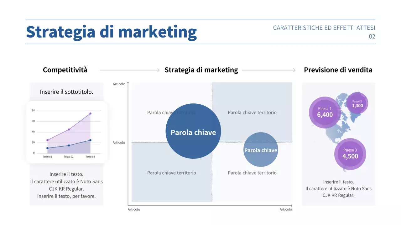 Presentazione di un piano aziendale con un concetto di sfumatura viola e blu