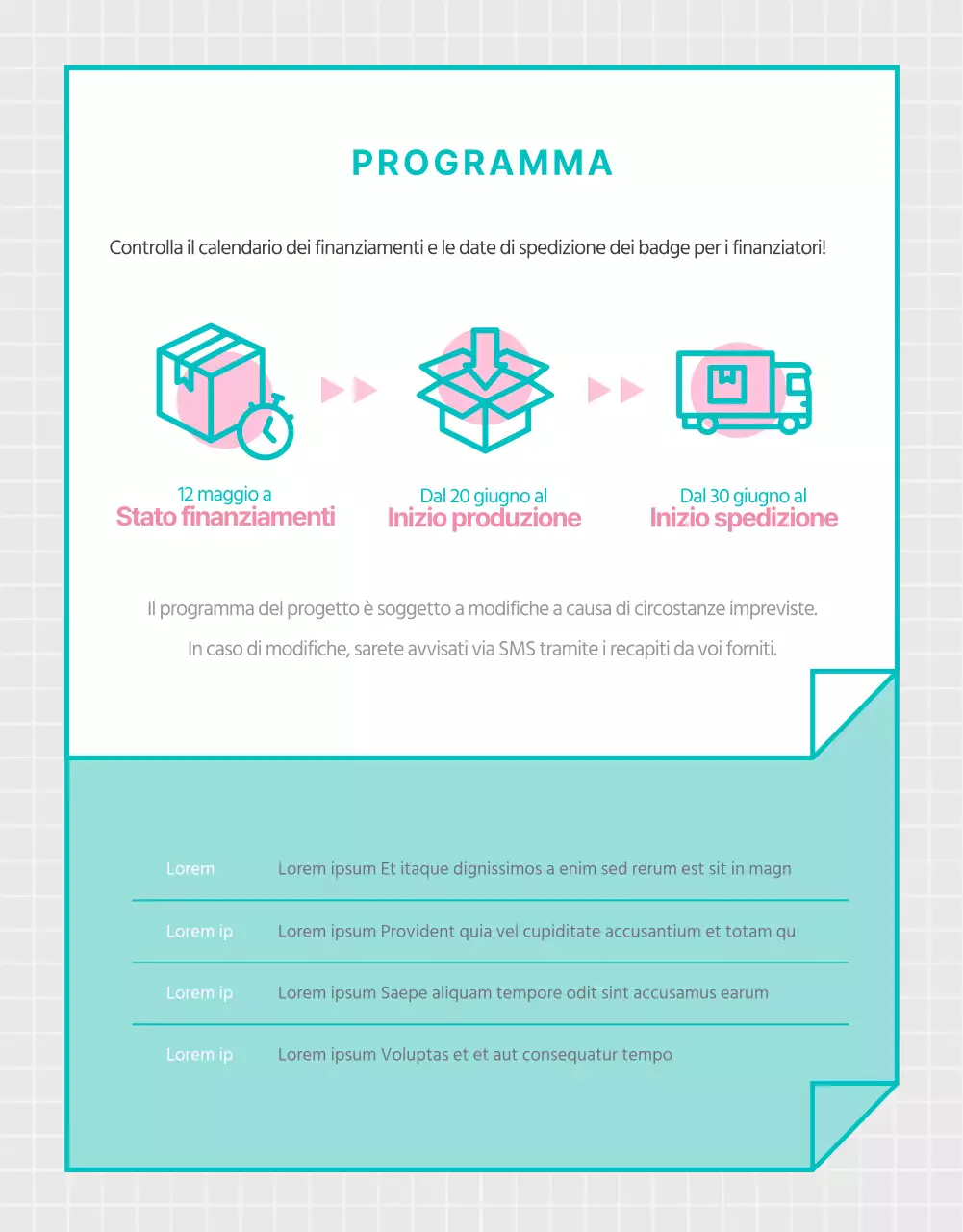 Dettagli su FundingGoods