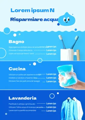 Pratiche quotidiane in azzurro e blu Come risparmiare acqua e aiutare l'ambiente