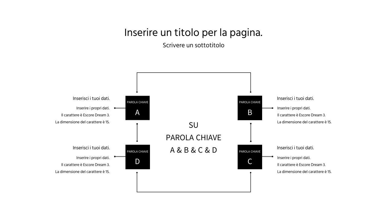 Una semplice infografica SWOT in bianco e nero
