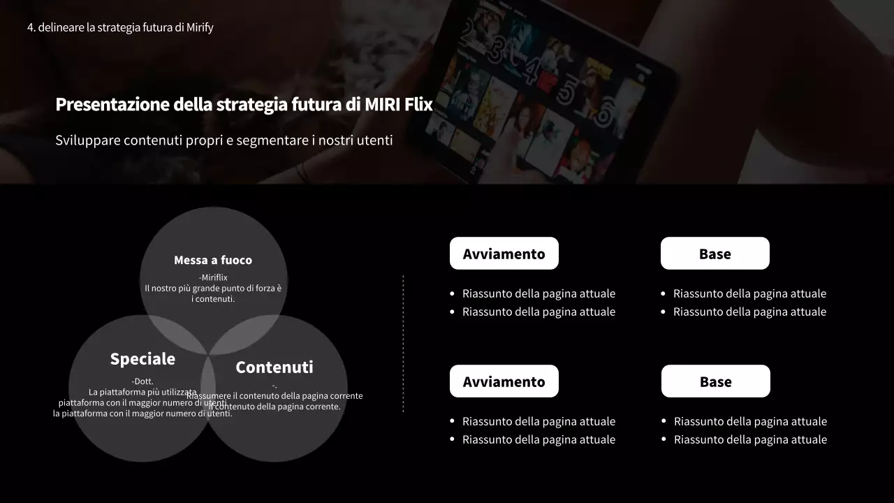 Black & White Media Piattaforme OTT Sostenitori aziendali Presentazione della sfida