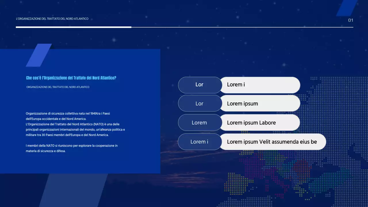 Semplice presentazione dell'Organizzazione del Trattato Nord Atlantico in blu