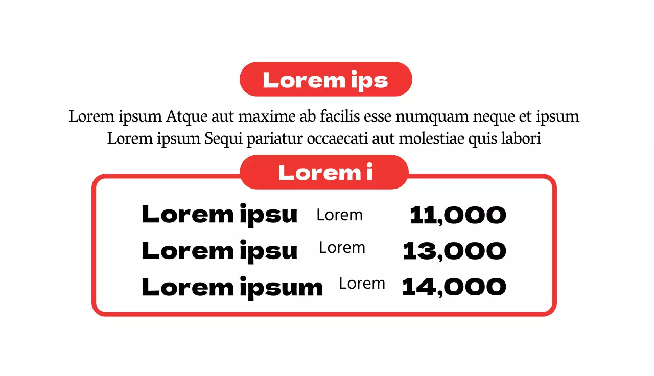 La foto rossa evidenzia i chutney ordinati del ristorante