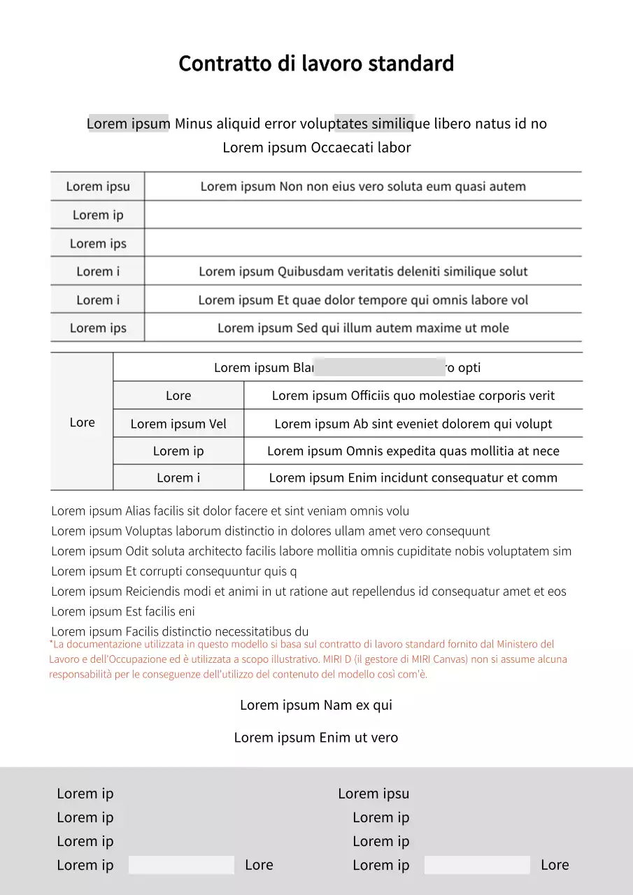 Modelli di documenti standard per i contratti di lavoro