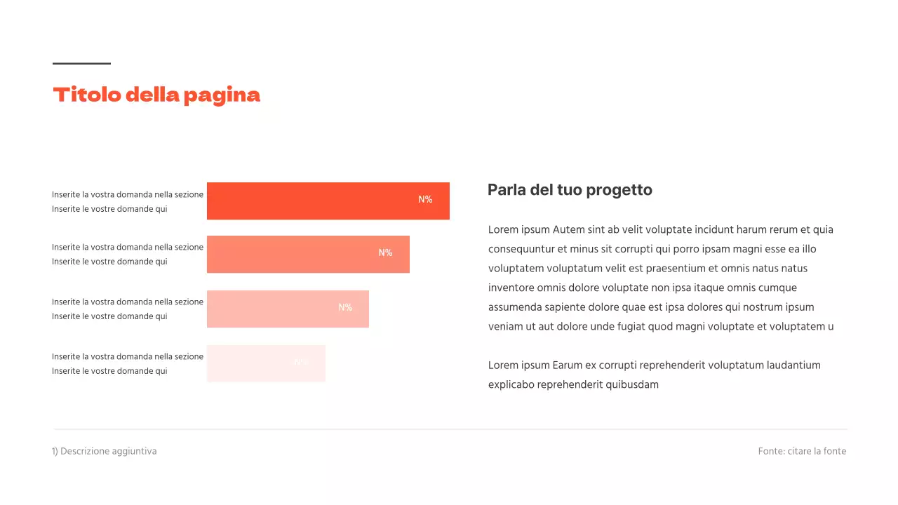 Un grafico pulito in arancione e bianco