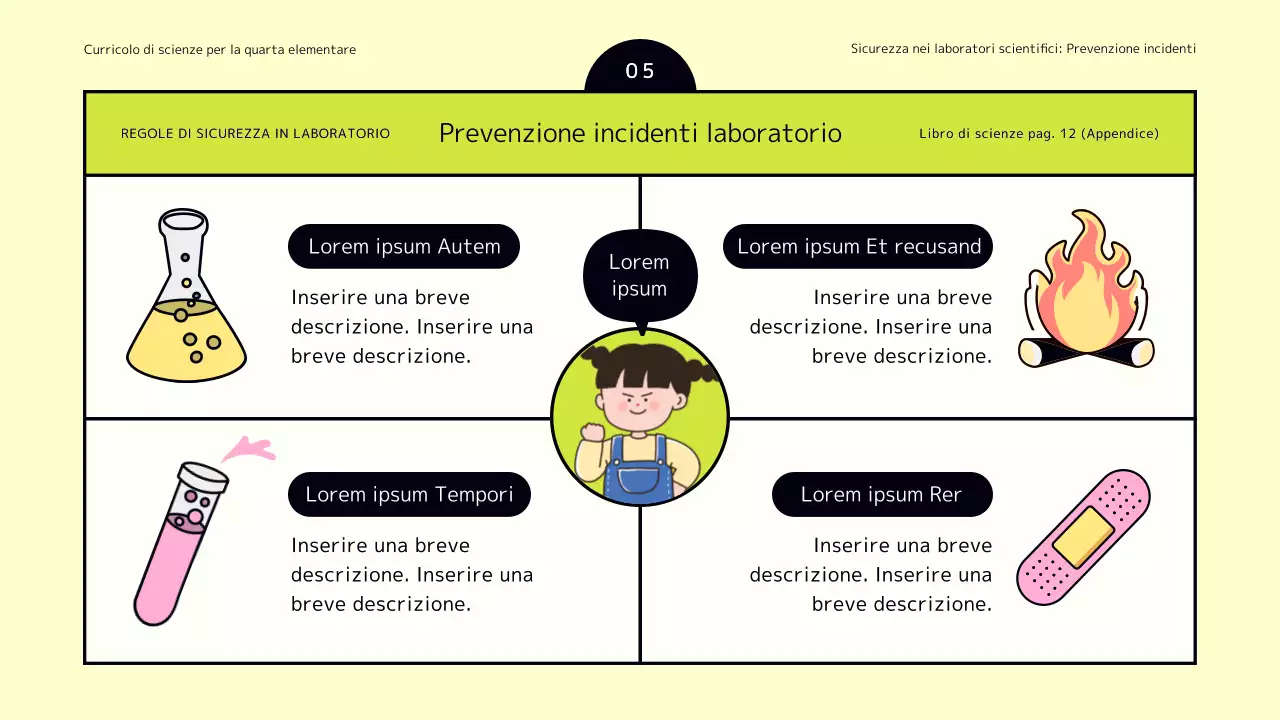 Simpatici consigli di sicurezza per il laboratorio di scienze in giallo e chartreuse