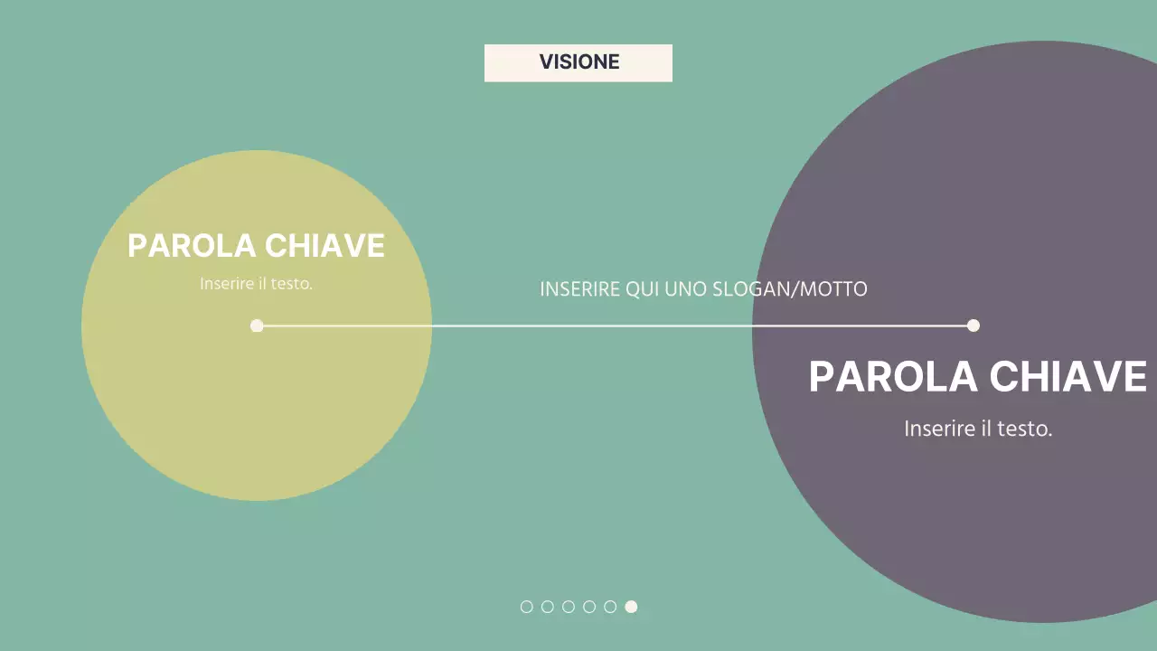 Presentazione introduttiva