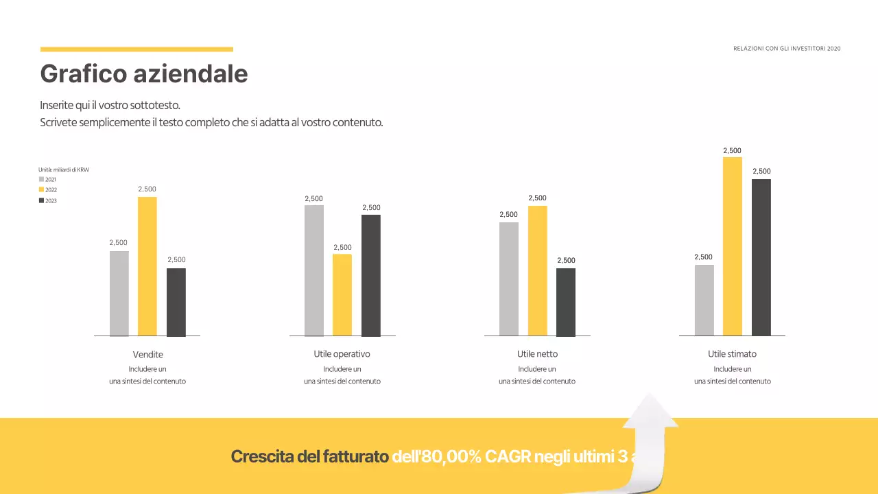 Grafico a barre comparativo in giallo e grigio