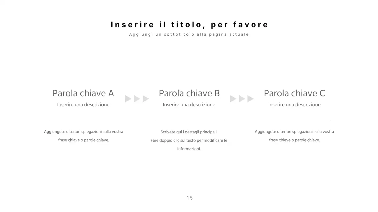 Presentazioni pulite