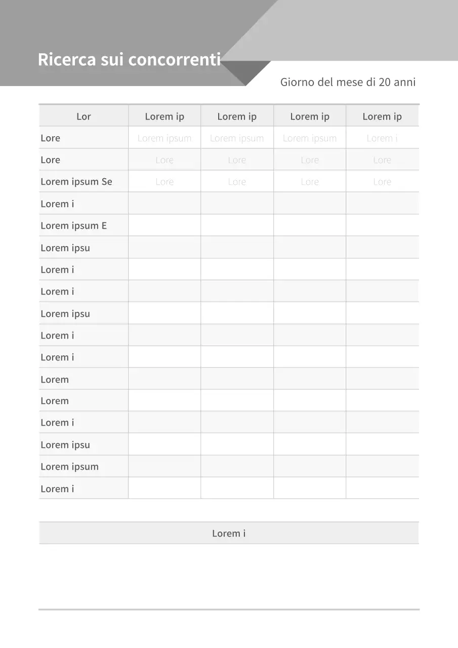 Ricerca di concorrenti nell'articolo aziendale di Greytone Restaurant