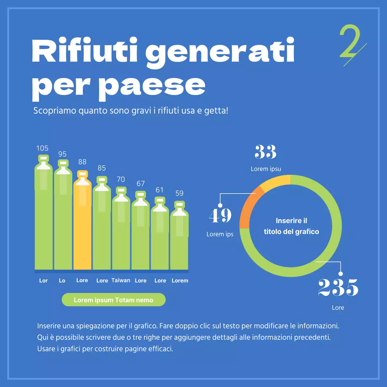 Blu e verde per il pianeta CardNews
