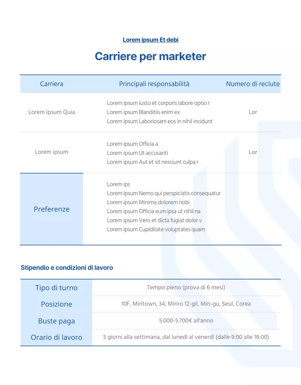 Offerte di lavoro per marketer sul gradiente blu