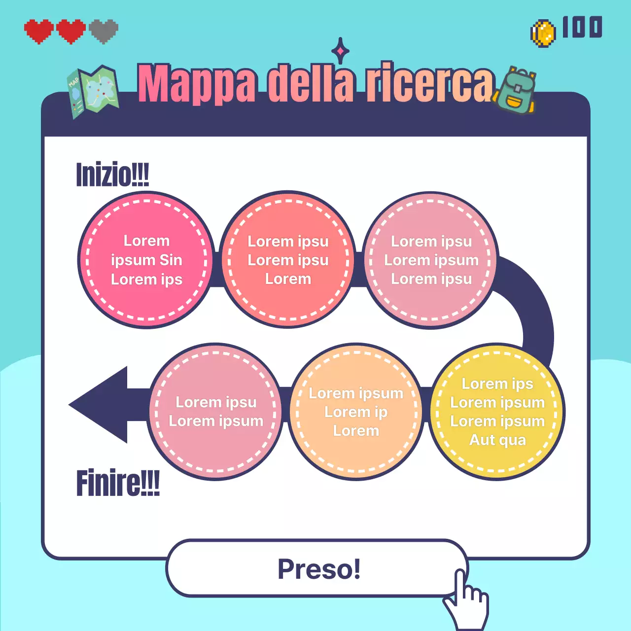 Come prenotare una cena di game quest